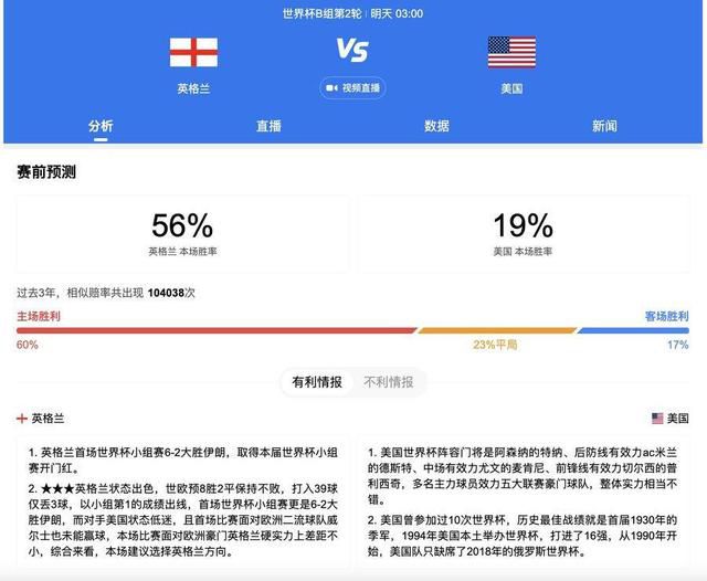 年轻的朋友6高清免费观看电影